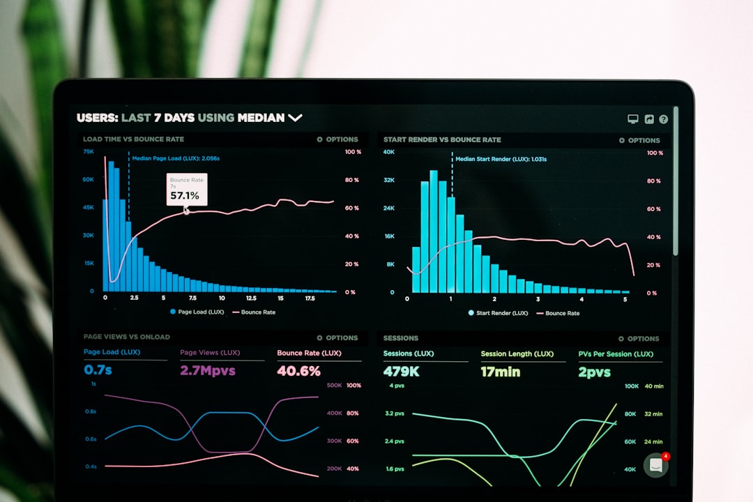 Data analytics dashboard showing growth trends and performance metrics