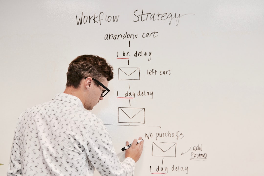 Team brainstorming at a whiteboard during a consulting session